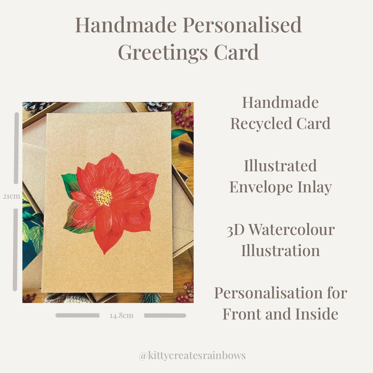 Infographic for poinsettia greetings card