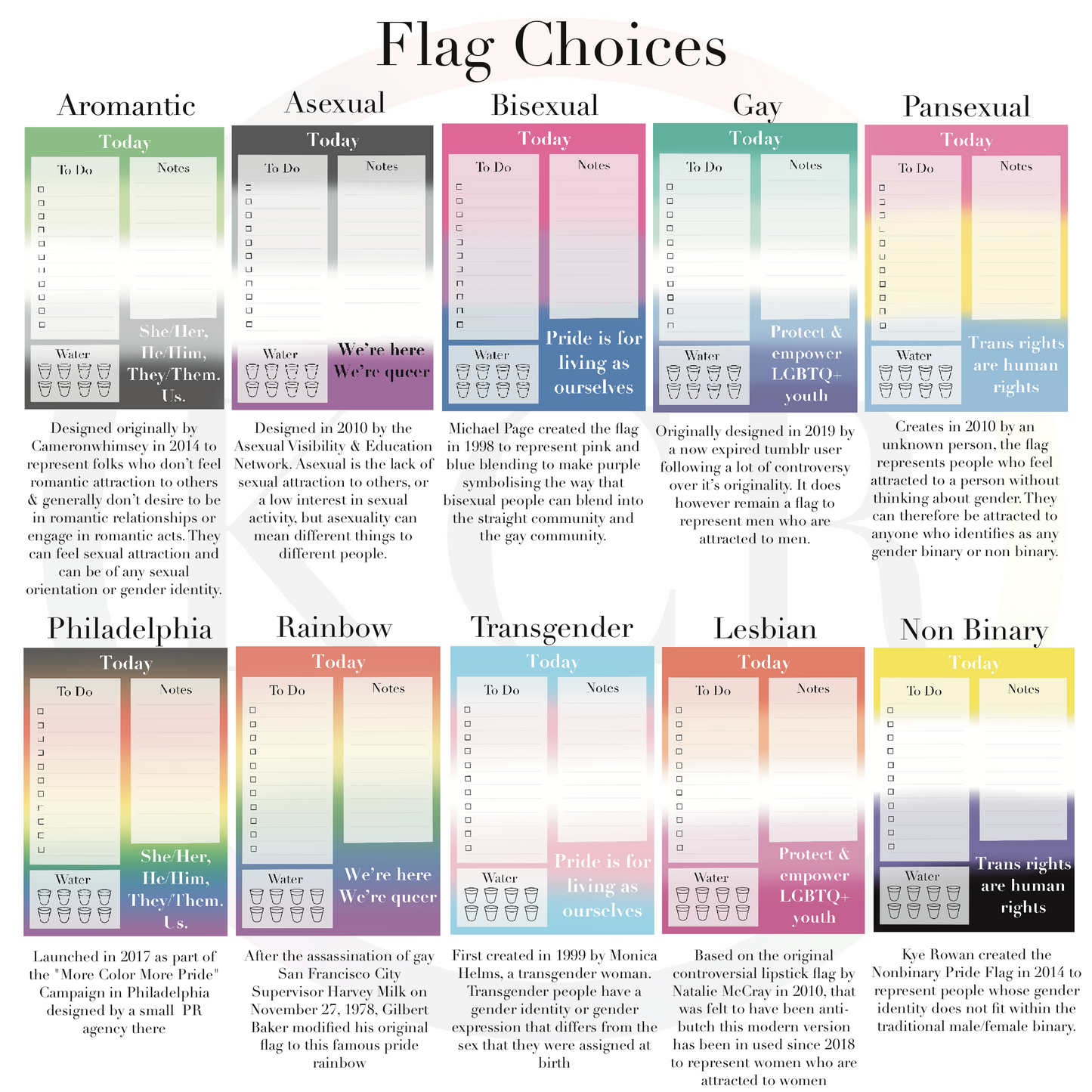 Pride flag meanings reference sheet showing 10 flag colours and text underneath each detailing the meaning