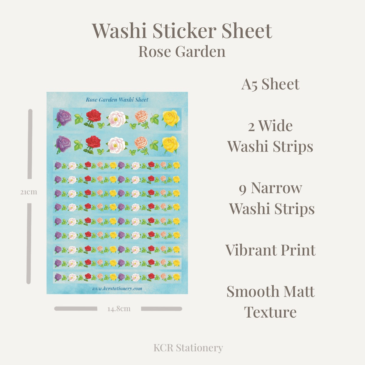 Washi sticker sheet infographic 